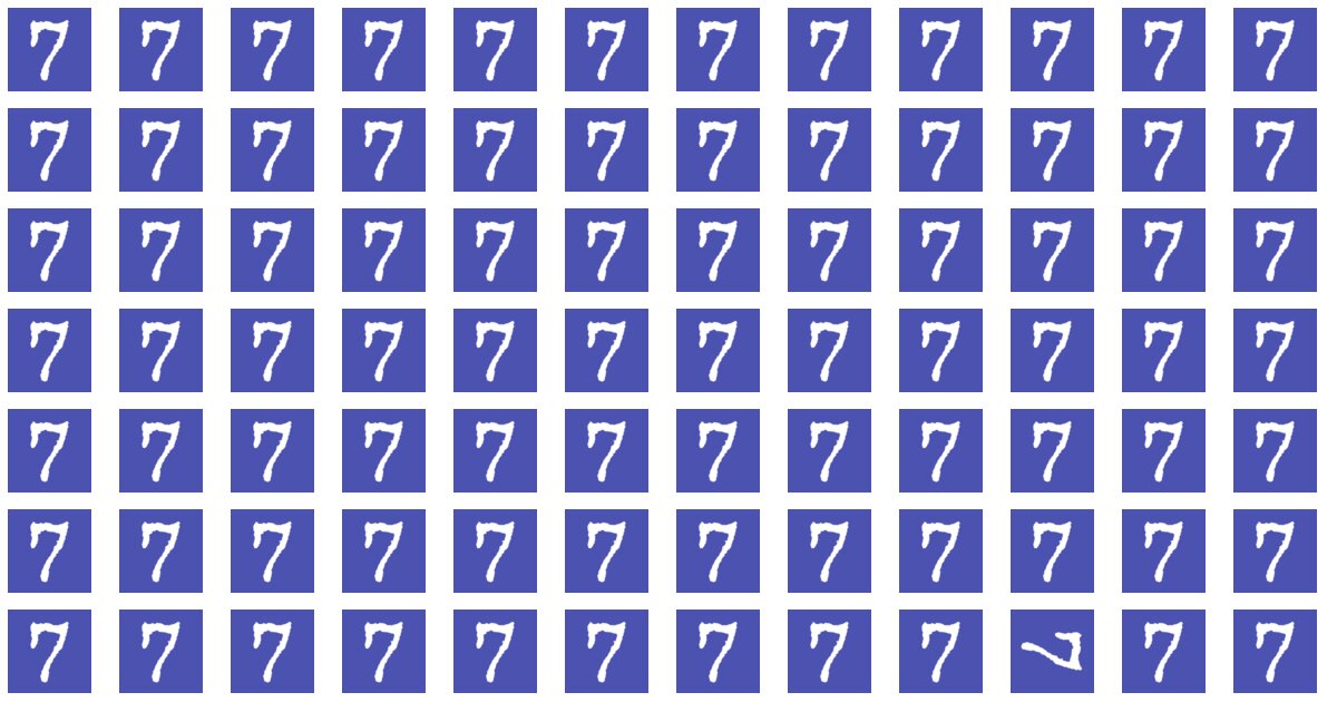 Scores Reveal Only People With A High IQ Will Be Able To Ace This Odd One Out Test!
