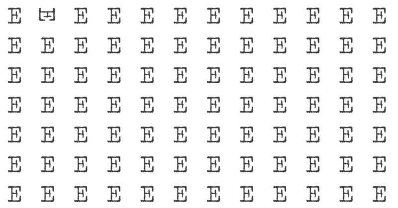 Find The Odd Character – It’s Tough, Can You Handle It?