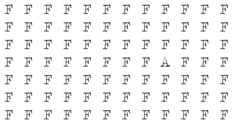 Only A Few Can Pass This Tough Emoji Test