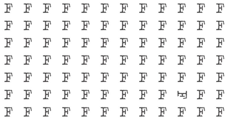 Hardly Anyone Aces This Hard Emoji Test