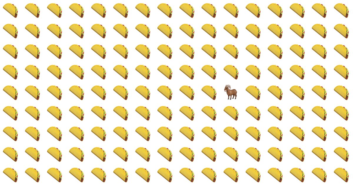 Challenge Time: Pass This Tough Odd One Out Challenge