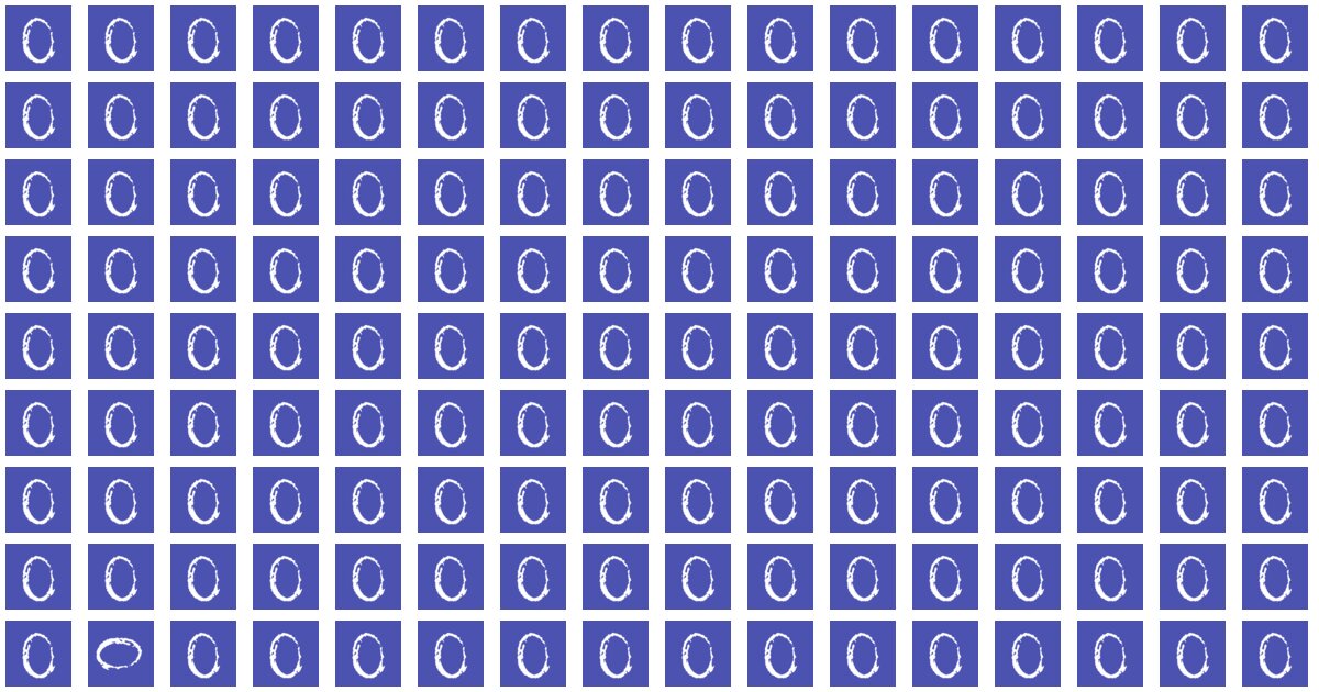 Find The Odd One – Can You Outwit The Puzzle?