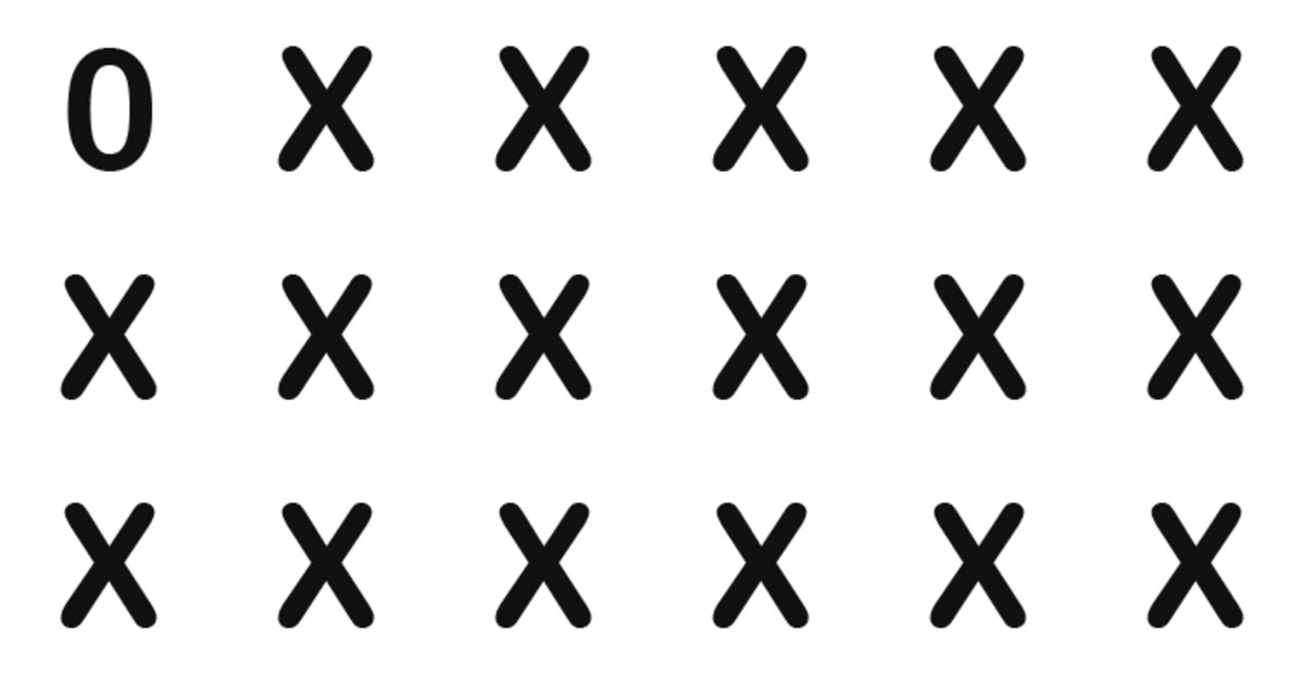 Spot The Odd One Quiz – A Test For The Best!