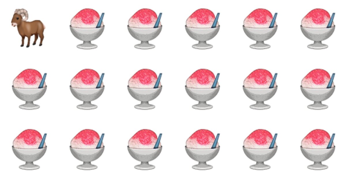 Find The Odd One – Are You Up To The Task?