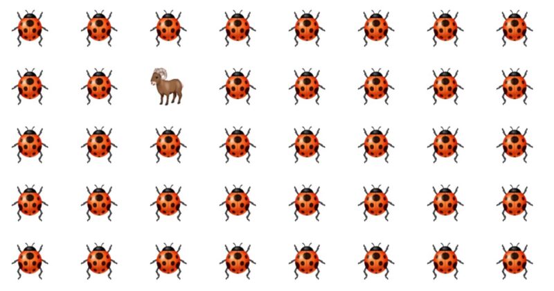 Almost No One Gets 100% On This Emoji Task
