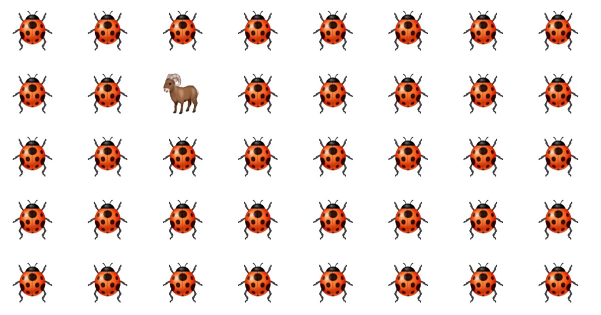 Almost No One Gets 100% On This Emoji Task
