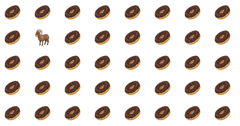 Hardly Anyone Gets 100% On This Emoji Puzzle