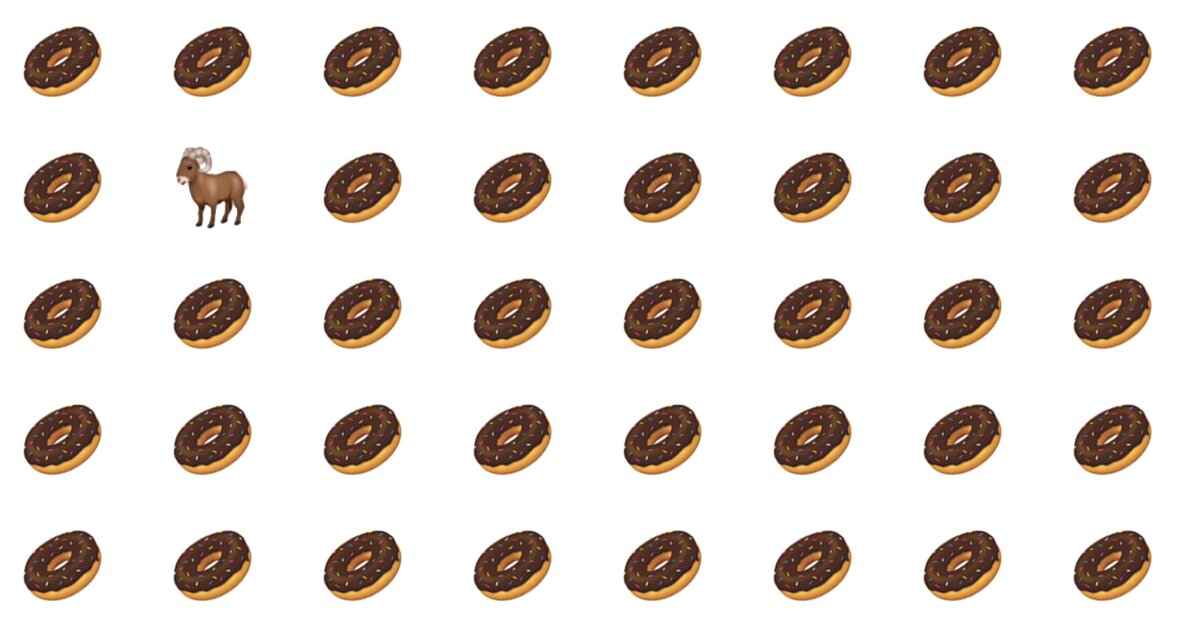 Hardly Anyone Gets 100% On This Emoji Puzzle