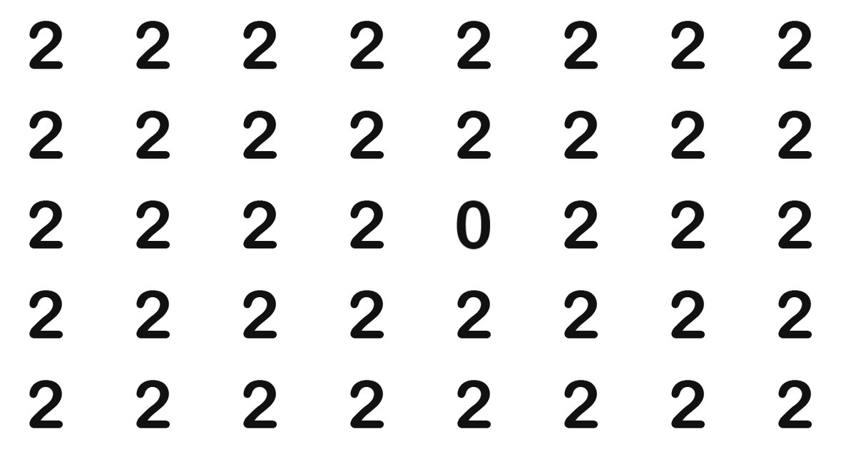 Spot The Odd Character Quiz – Can You Break The Record?