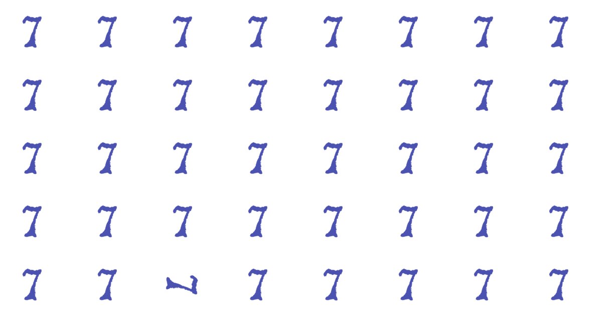 Can You Spot The Odd One Faster Than Others?